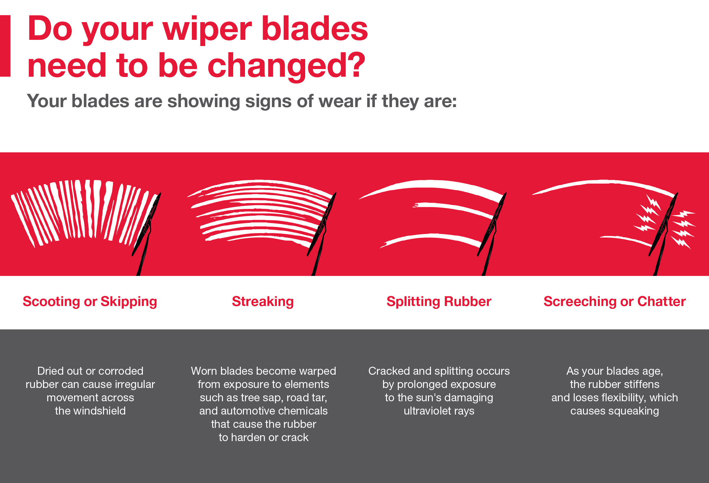 Do your wiper blades need to be changed | Crown Toyota in Ontario CA