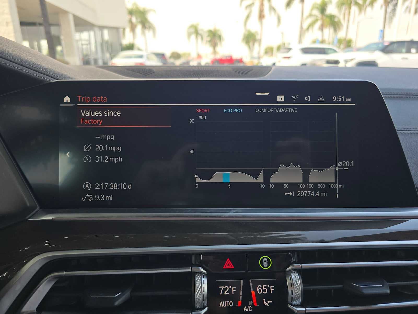 2022 BMW X6 xDrive40i xDrive40i